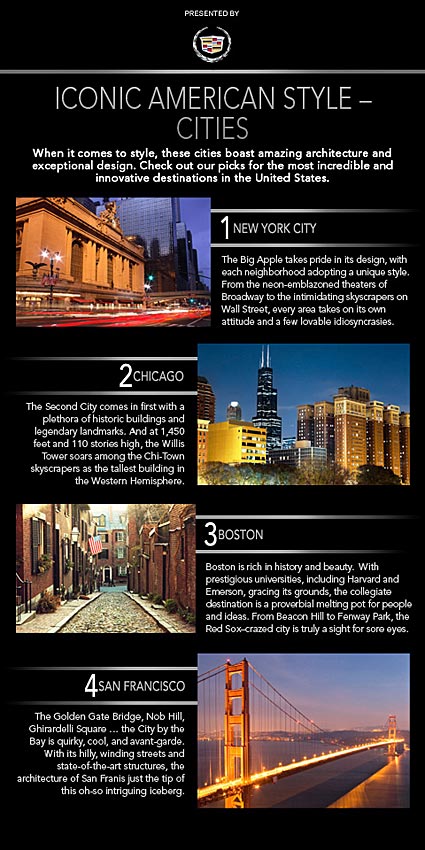 Iconic American Style - Cities